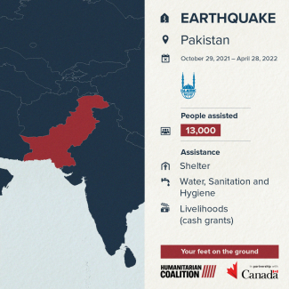 Earthquake | Pakistan