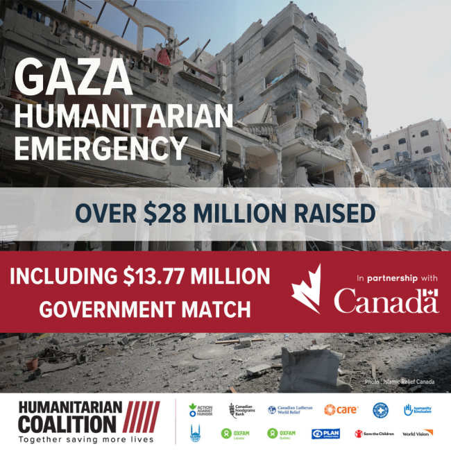 Gaza Humanitarian Emergency | Humanitarian Coalition